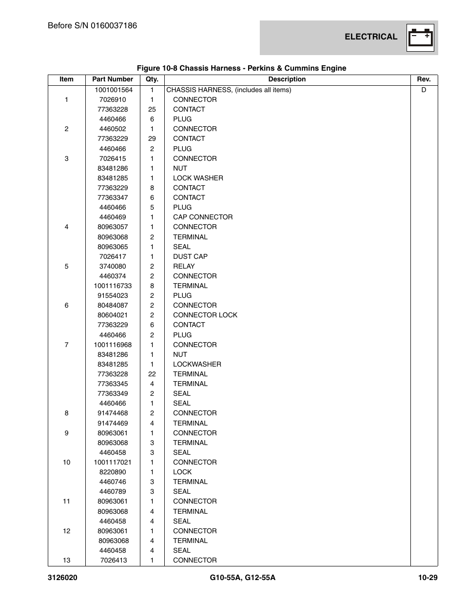 JLG G12-55A Parts Manual User Manual | Page 581 / 728