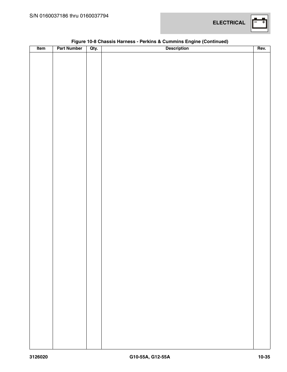 JLG G12-55A Parts Manual User Manual | Page 587 / 728