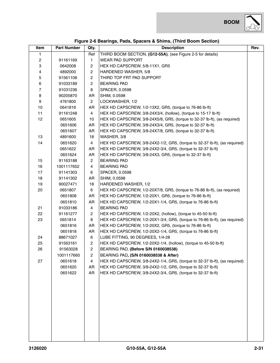 JLG G12-55A Parts Manual User Manual | Page 59 / 728