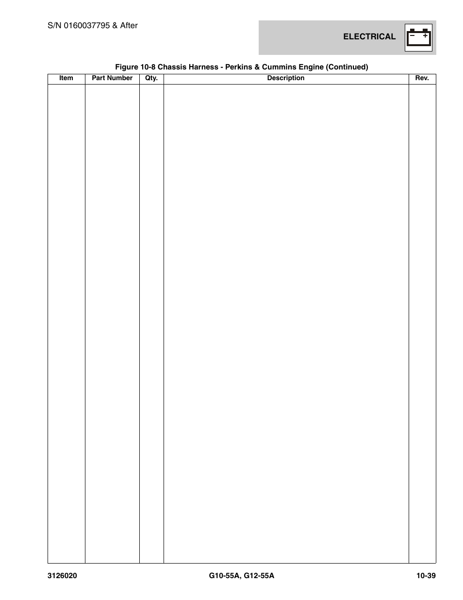 JLG G12-55A Parts Manual User Manual | Page 591 / 728