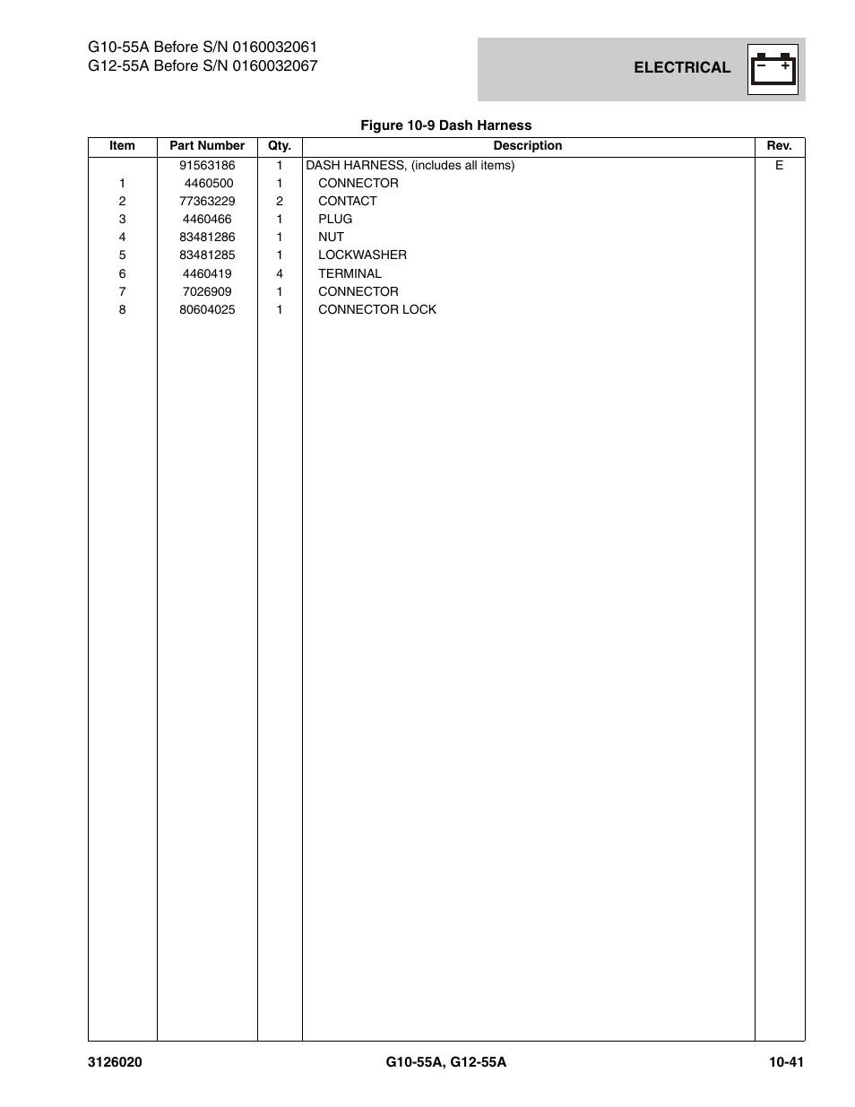 JLG G12-55A Parts Manual User Manual | Page 593 / 728