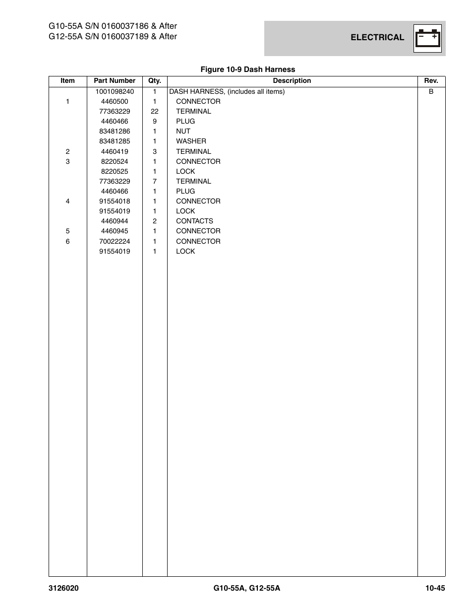 JLG G12-55A Parts Manual User Manual | Page 597 / 728