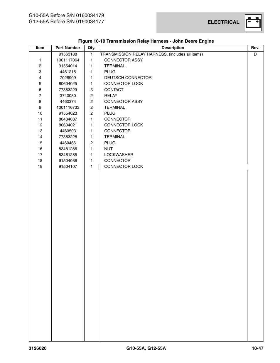 JLG G12-55A Parts Manual User Manual | Page 599 / 728