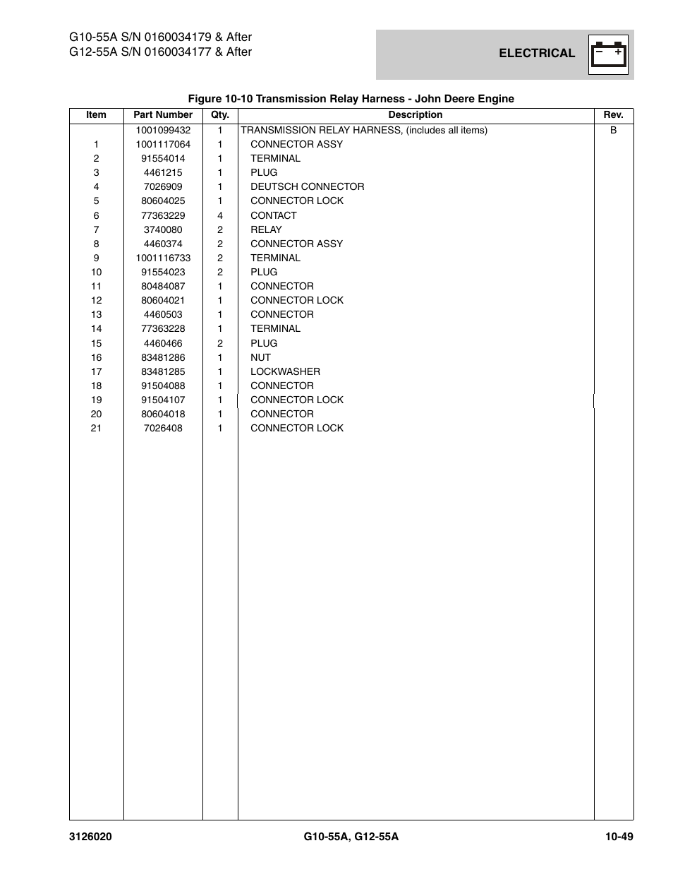 JLG G12-55A Parts Manual User Manual | Page 601 / 728