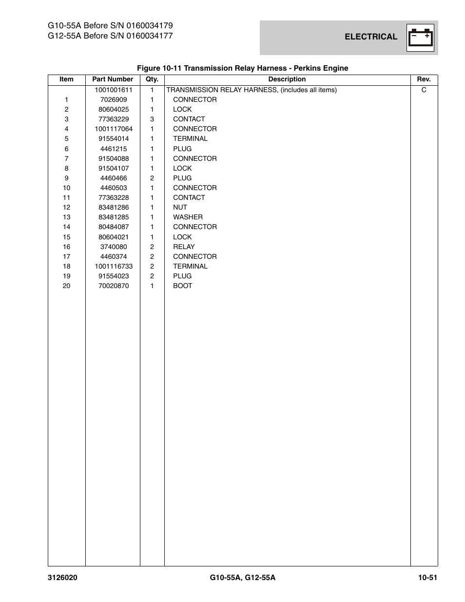 JLG G12-55A Parts Manual User Manual | Page 603 / 728