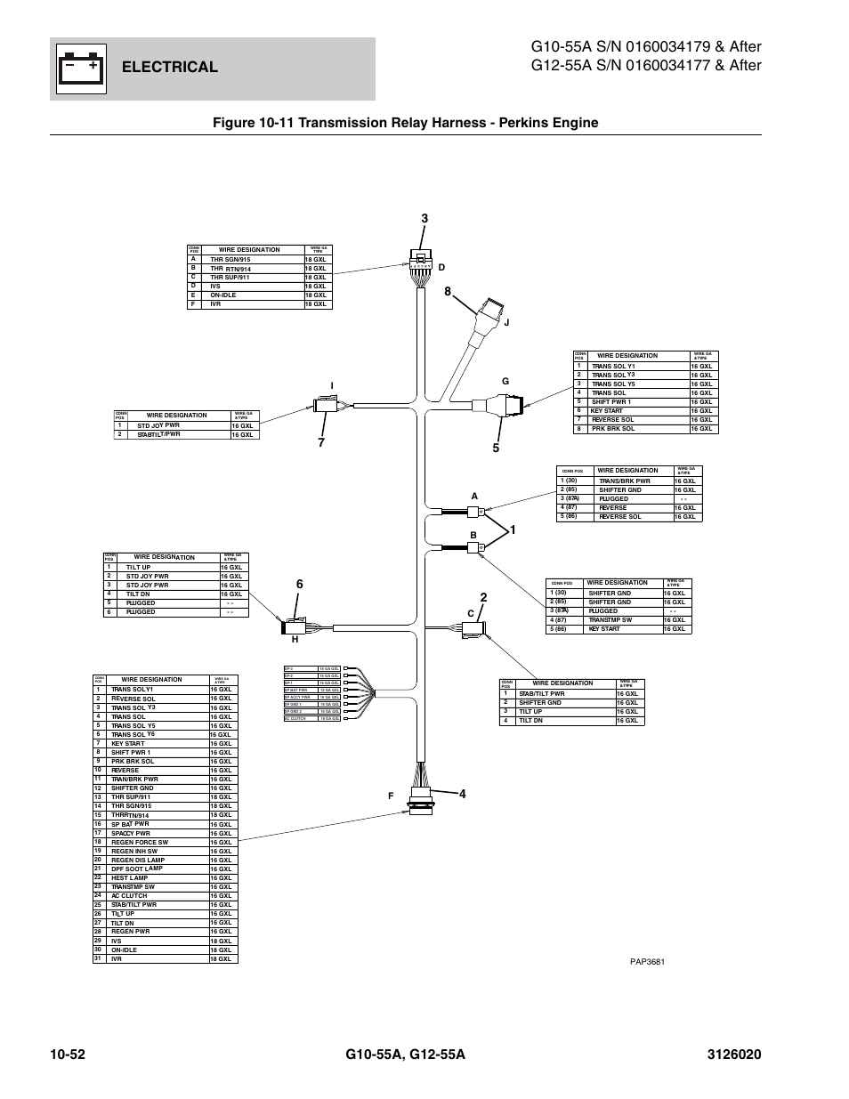 Electrical | JLG G12-55A Parts Manual User Manual | Page 604 / 728