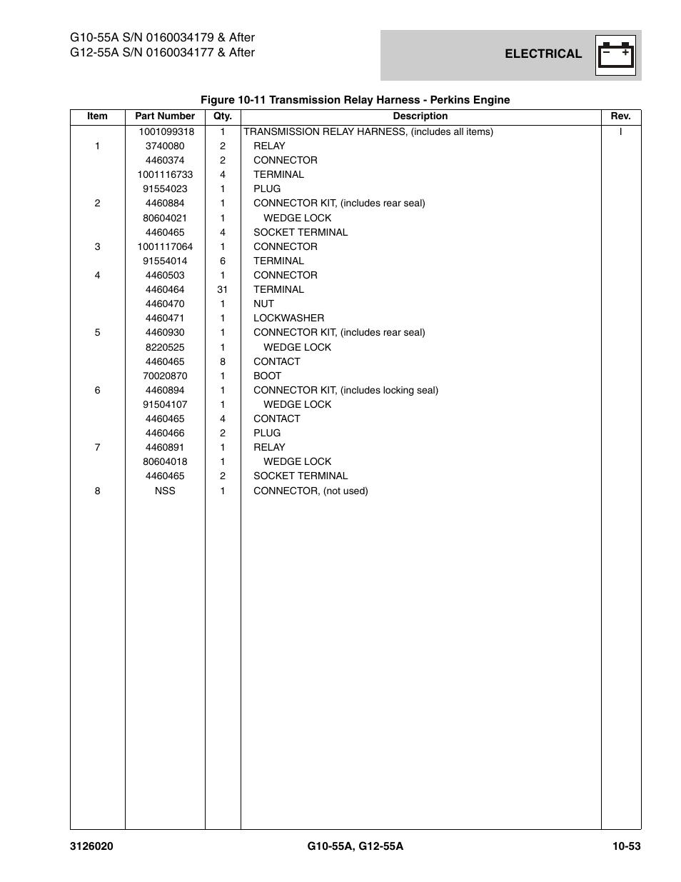 JLG G12-55A Parts Manual User Manual | Page 605 / 728