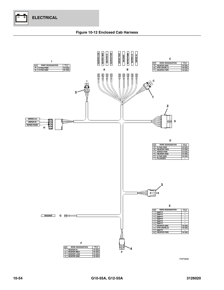 Figure 10-12 enclosed cab harness, Enclosed cab harness -54, N), (see figure 10-12 for details) | Electrical | JLG G12-55A Parts Manual User Manual | Page 606 / 728