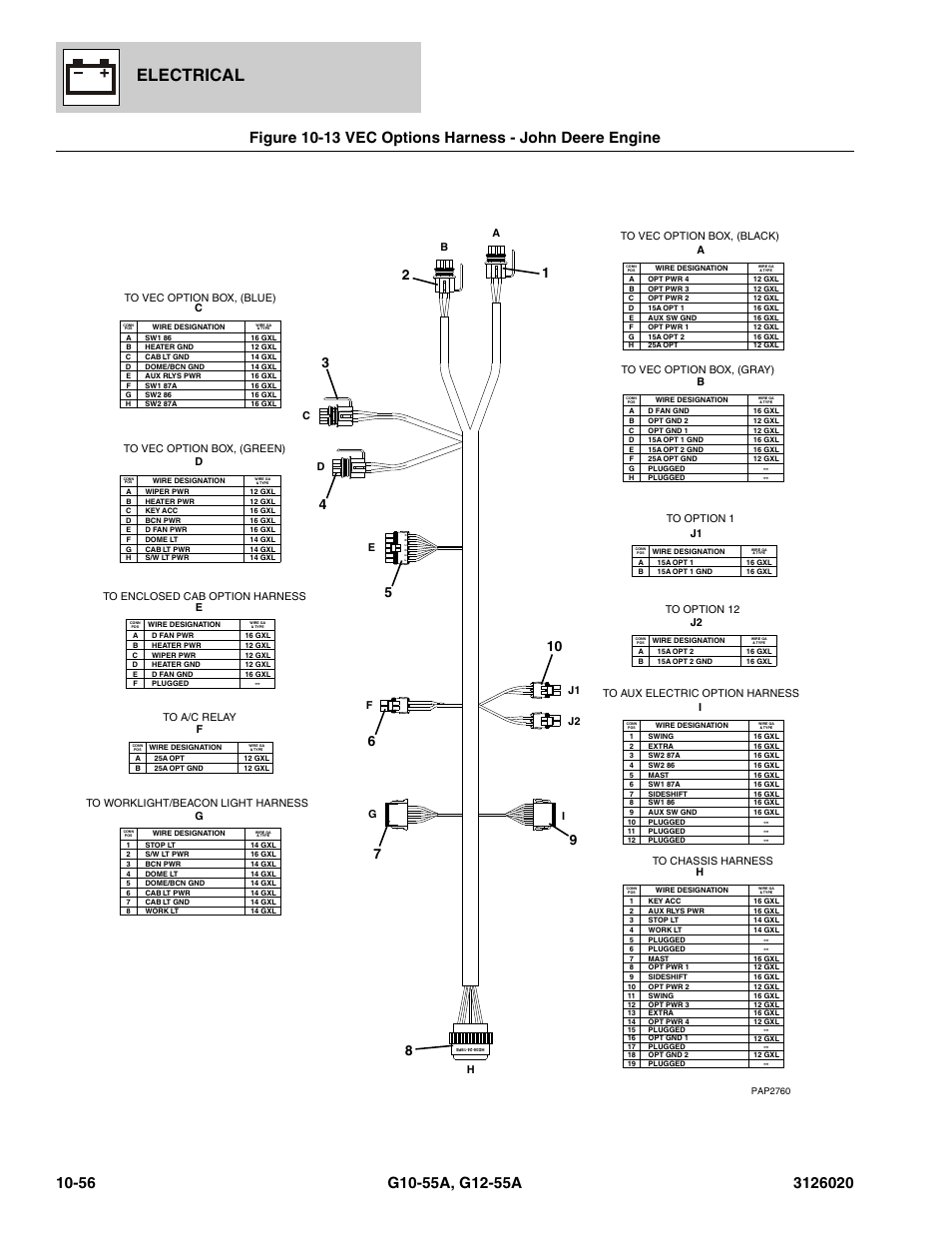 Vec options harness - john deere engine -56, Electrical | JLG G12-55A Parts Manual User Manual | Page 608 / 728