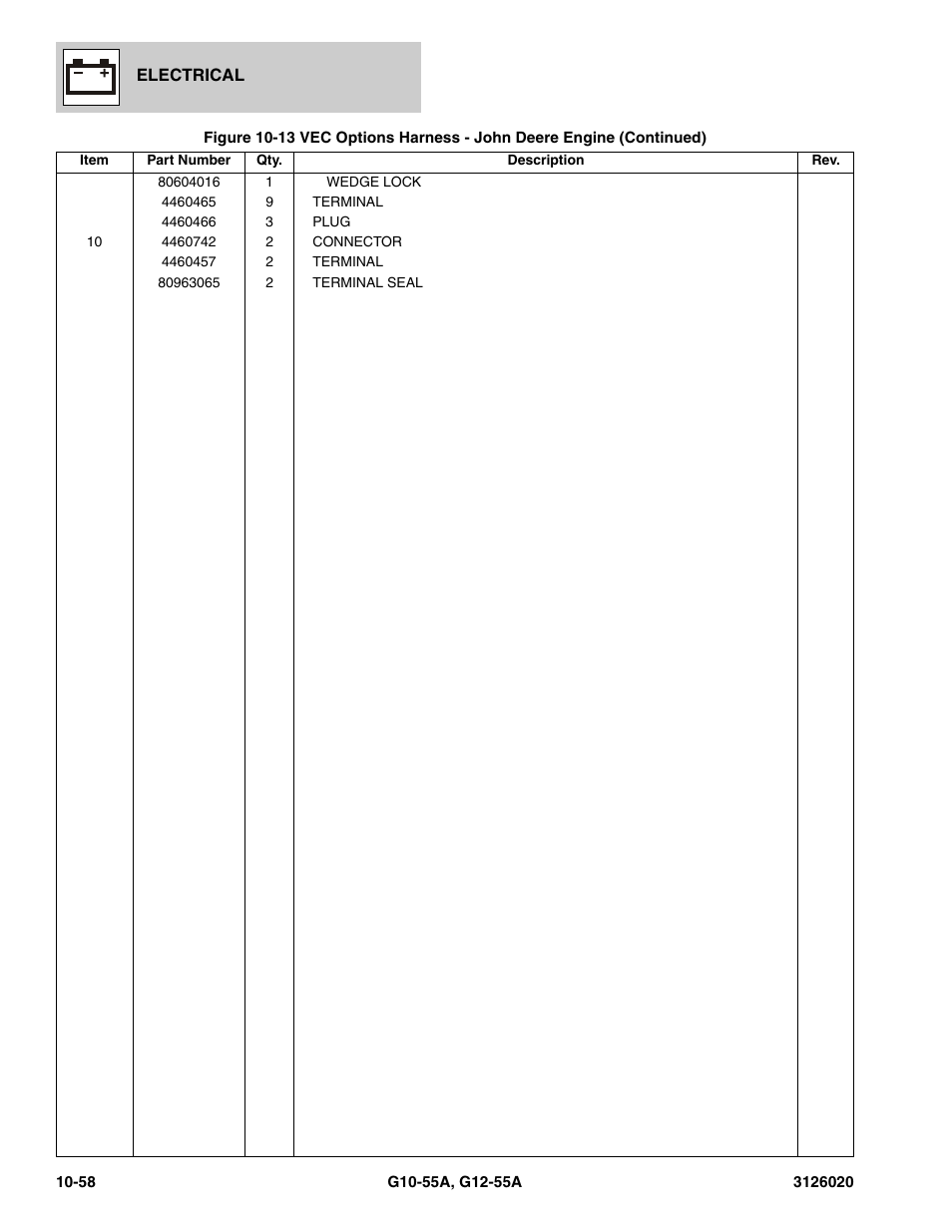 JLG G12-55A Parts Manual User Manual | Page 610 / 728