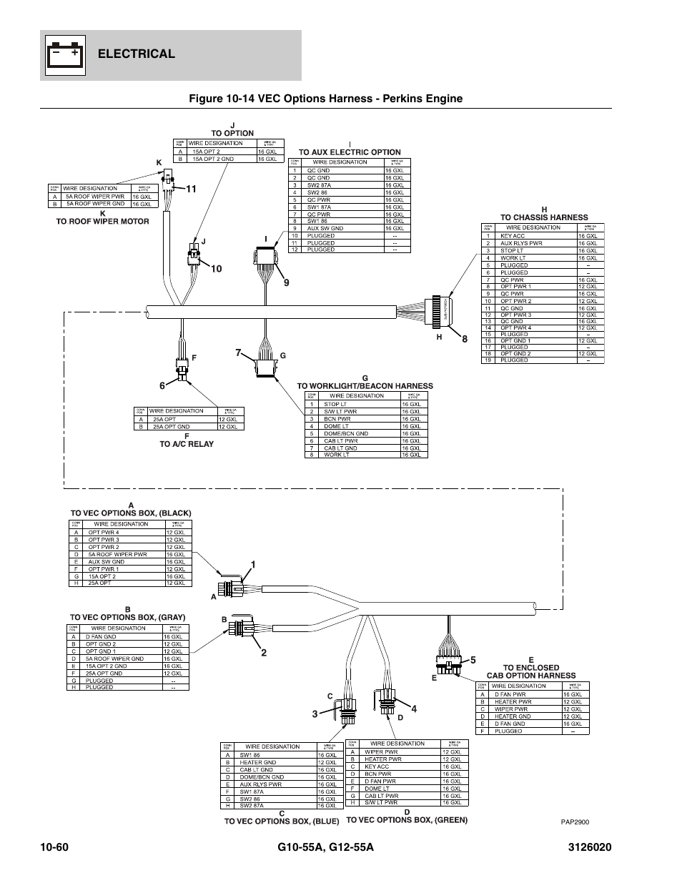 Figure 10-14 vec options harness - perkins engine, Vec options harness - perkins engine -60 | JLG G12-55A Parts Manual User Manual | Page 612 / 728