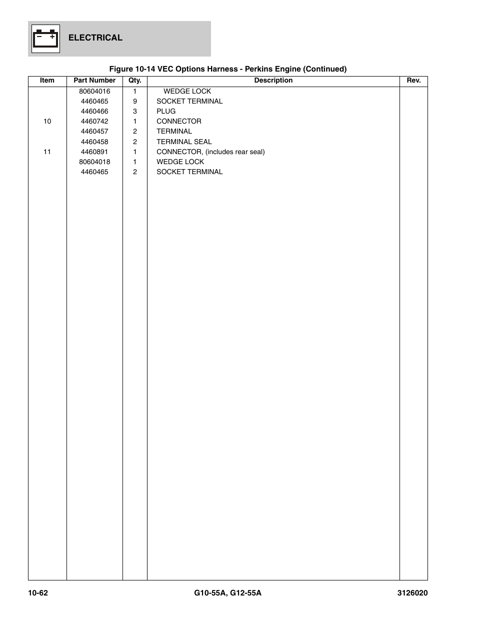 JLG G12-55A Parts Manual User Manual | Page 614 / 728