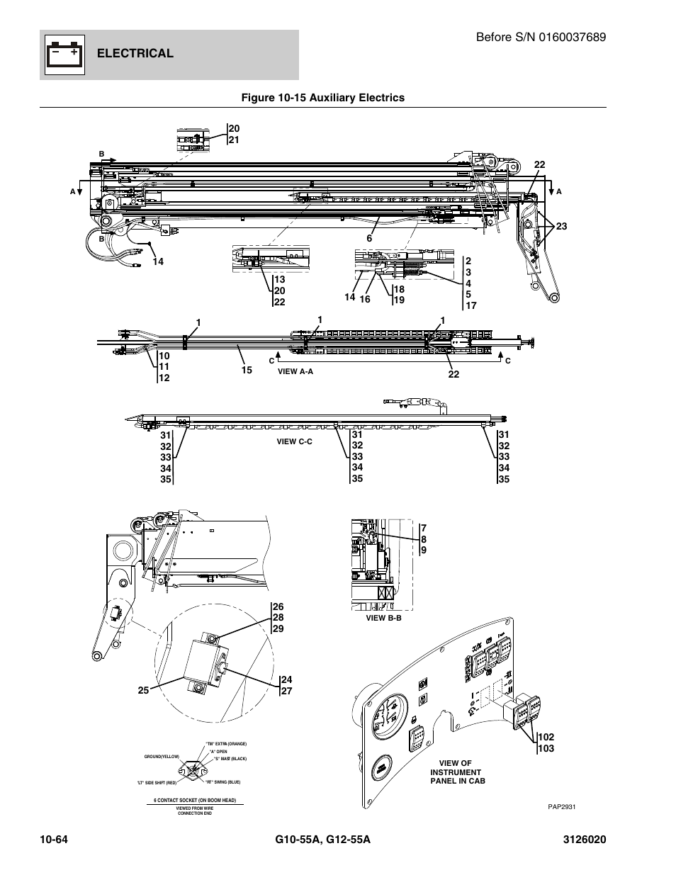 Figure 10-15 auxiliary electrics, Auxiliary electrics -64, Electrical | JLG G12-55A Parts Manual User Manual | Page 616 / 728