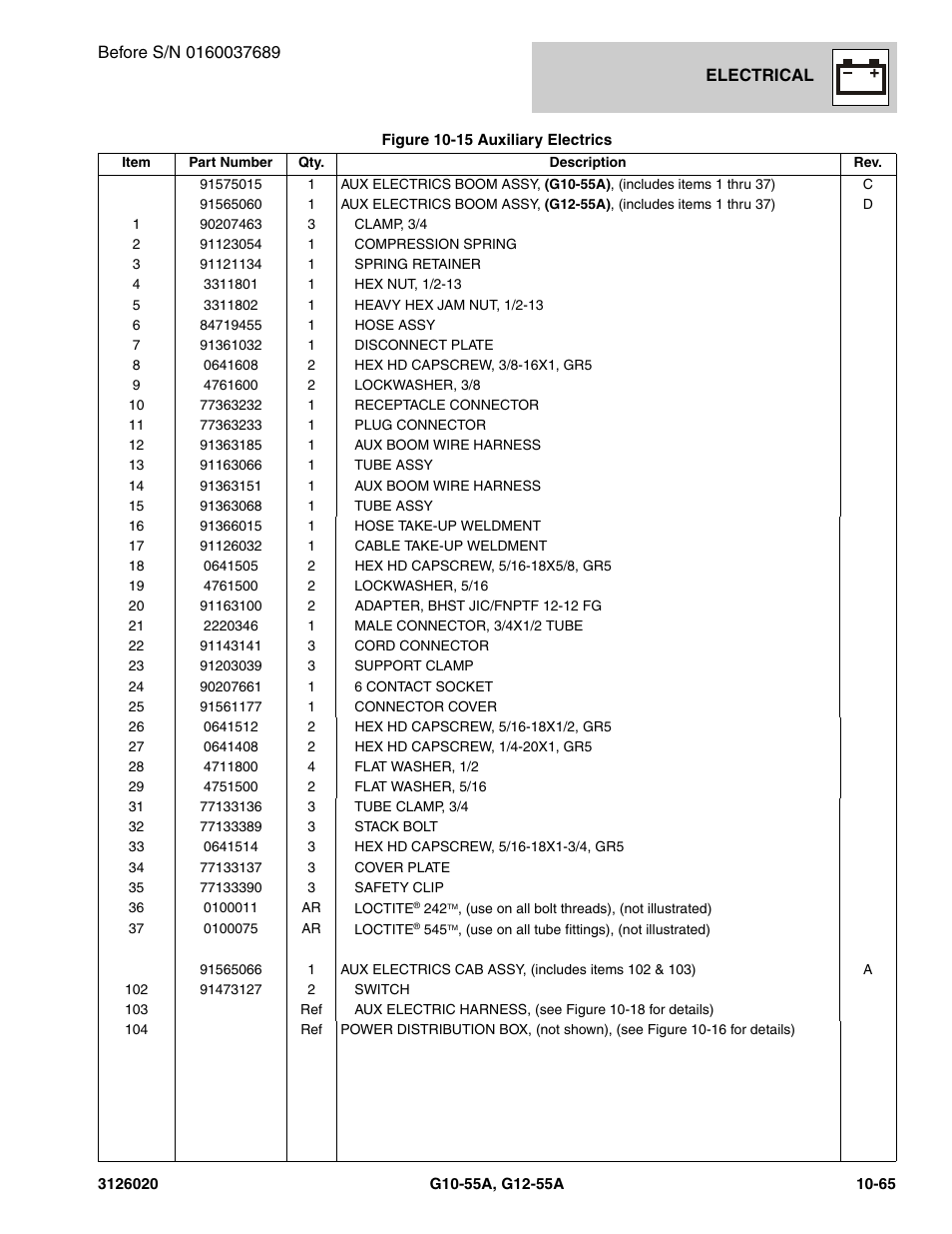JLG G12-55A Parts Manual User Manual | Page 617 / 728