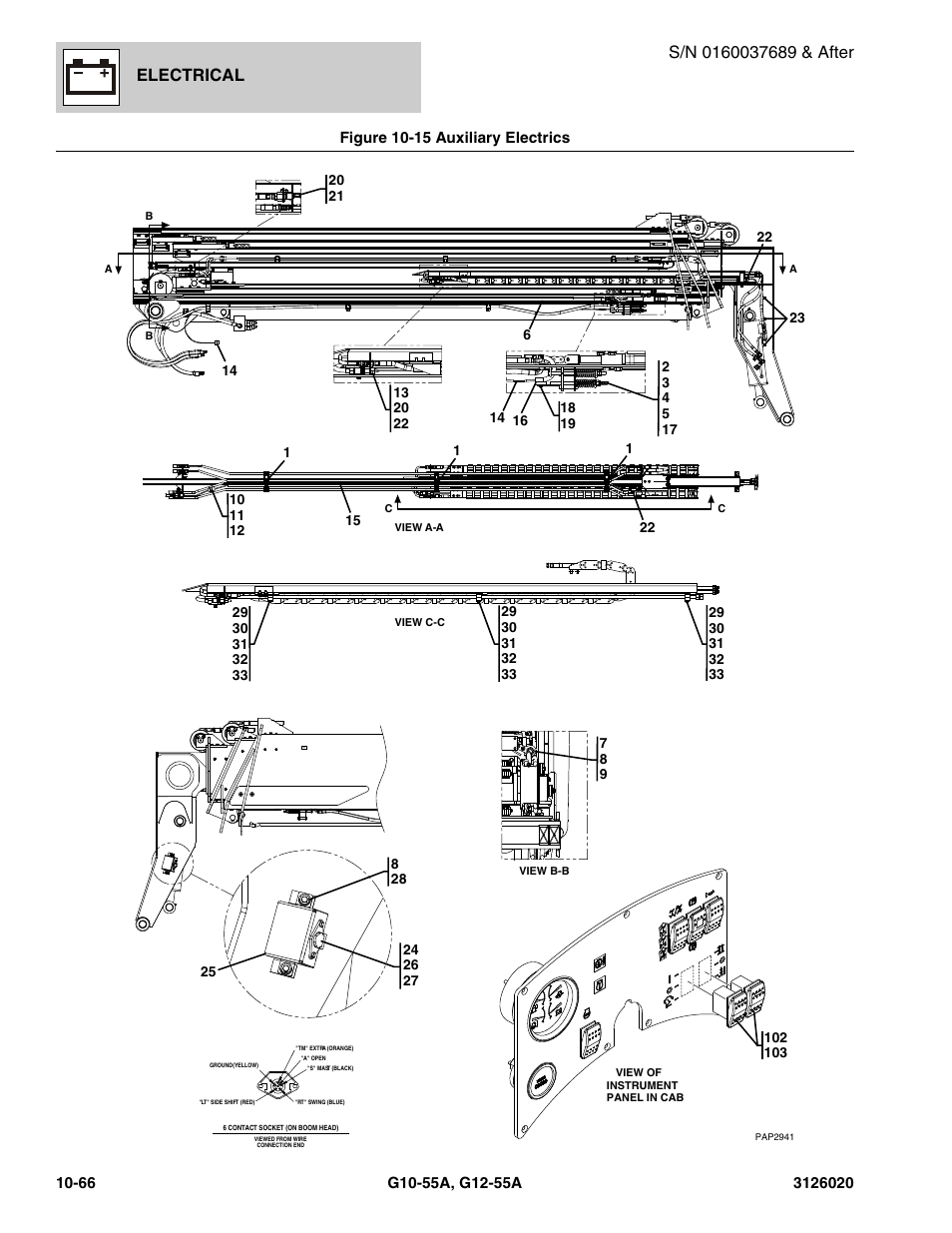 Electrical | JLG G12-55A Parts Manual User Manual | Page 618 / 728