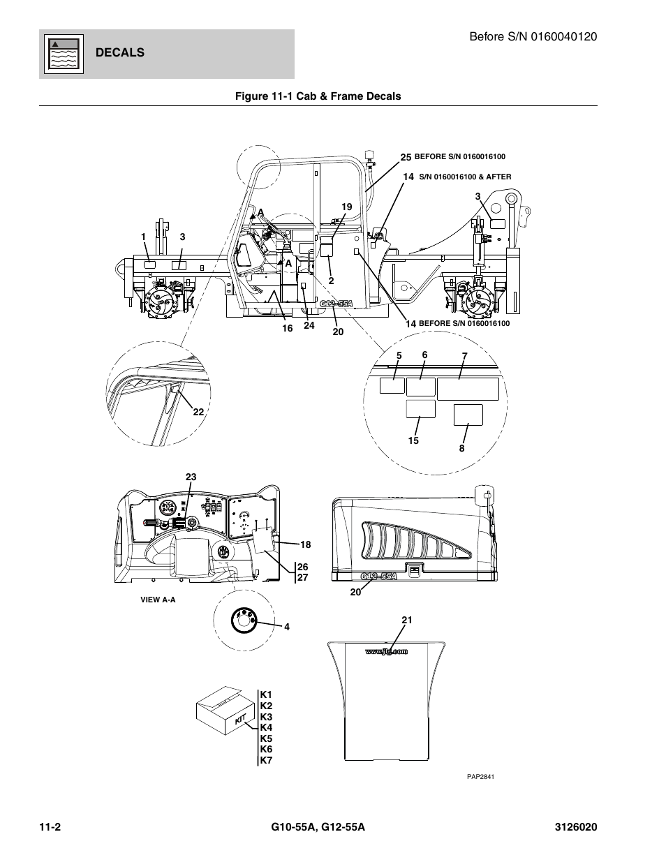 Figure 11-1 cab & frame decals, Cab & frame decals -2 | JLG G12-55A Parts Manual User Manual | Page 630 / 728