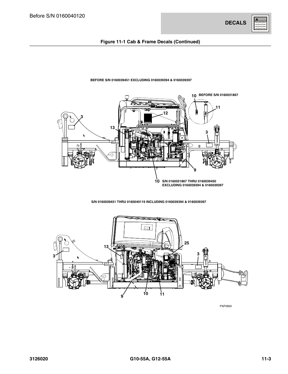 JLG G12-55A Parts Manual User Manual | Page 631 / 728