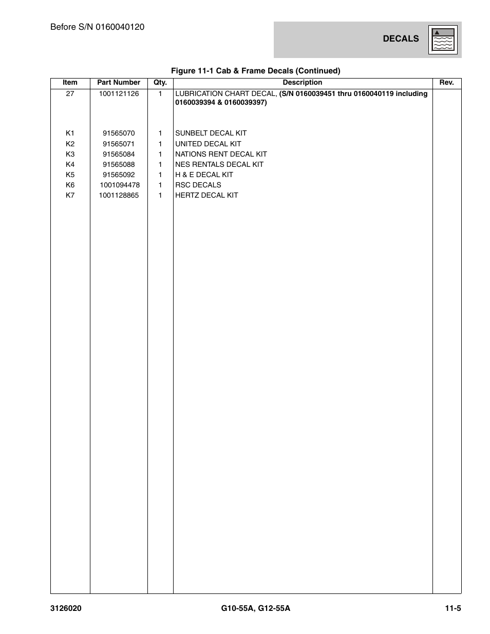 JLG G12-55A Parts Manual User Manual | Page 633 / 728