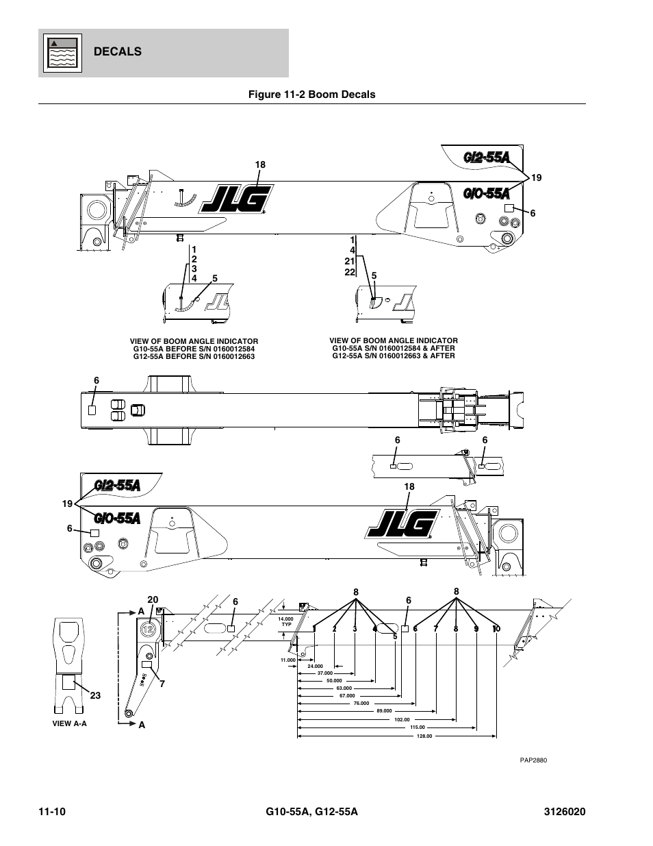 Figure 11-2 boom decals, Boom decals -10, Decals | JLG G12-55A Parts Manual User Manual | Page 638 / 728