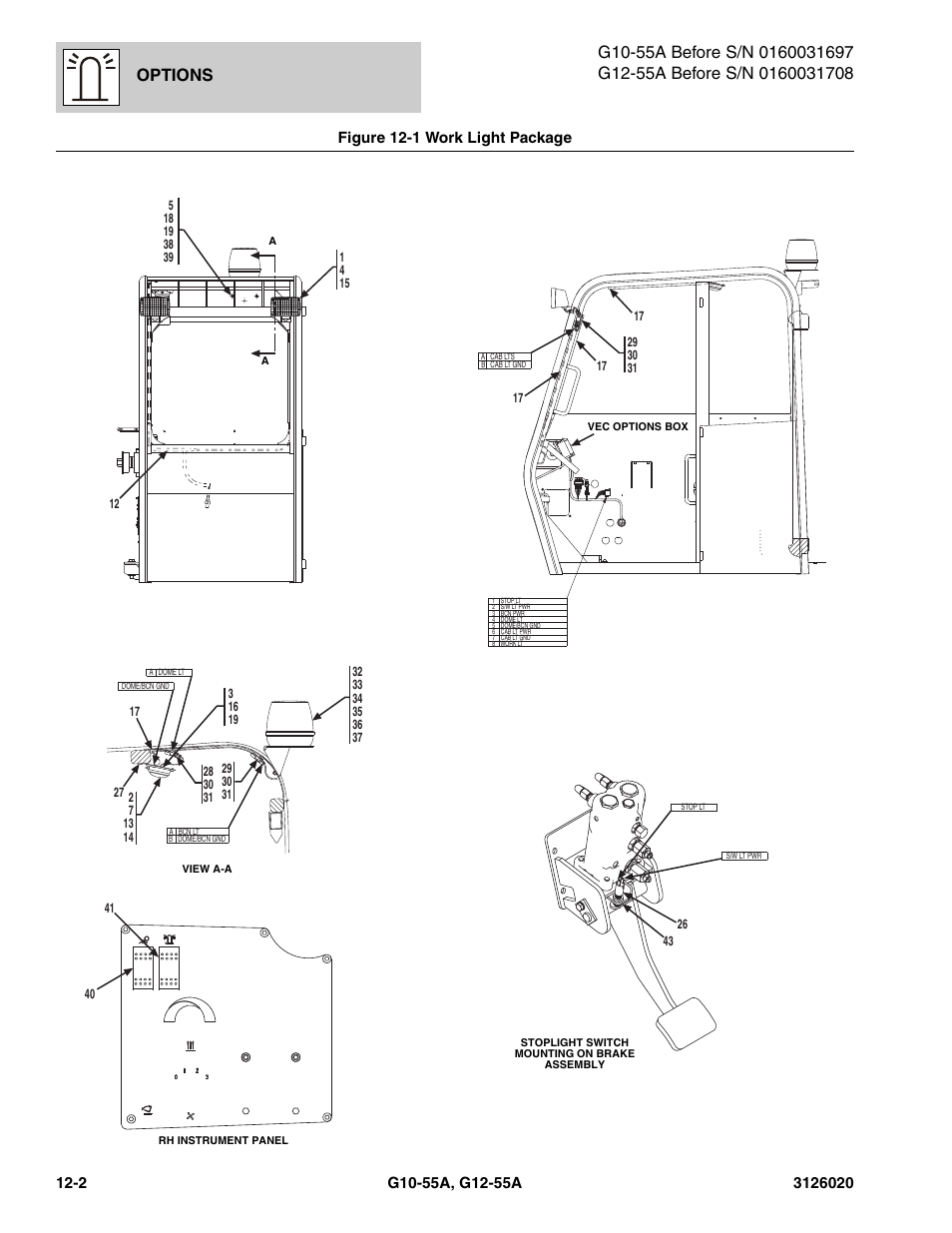 Figure 12-1 work light package, Work light package -2, Options | JLG G12-55A Parts Manual User Manual | Page 642 / 728