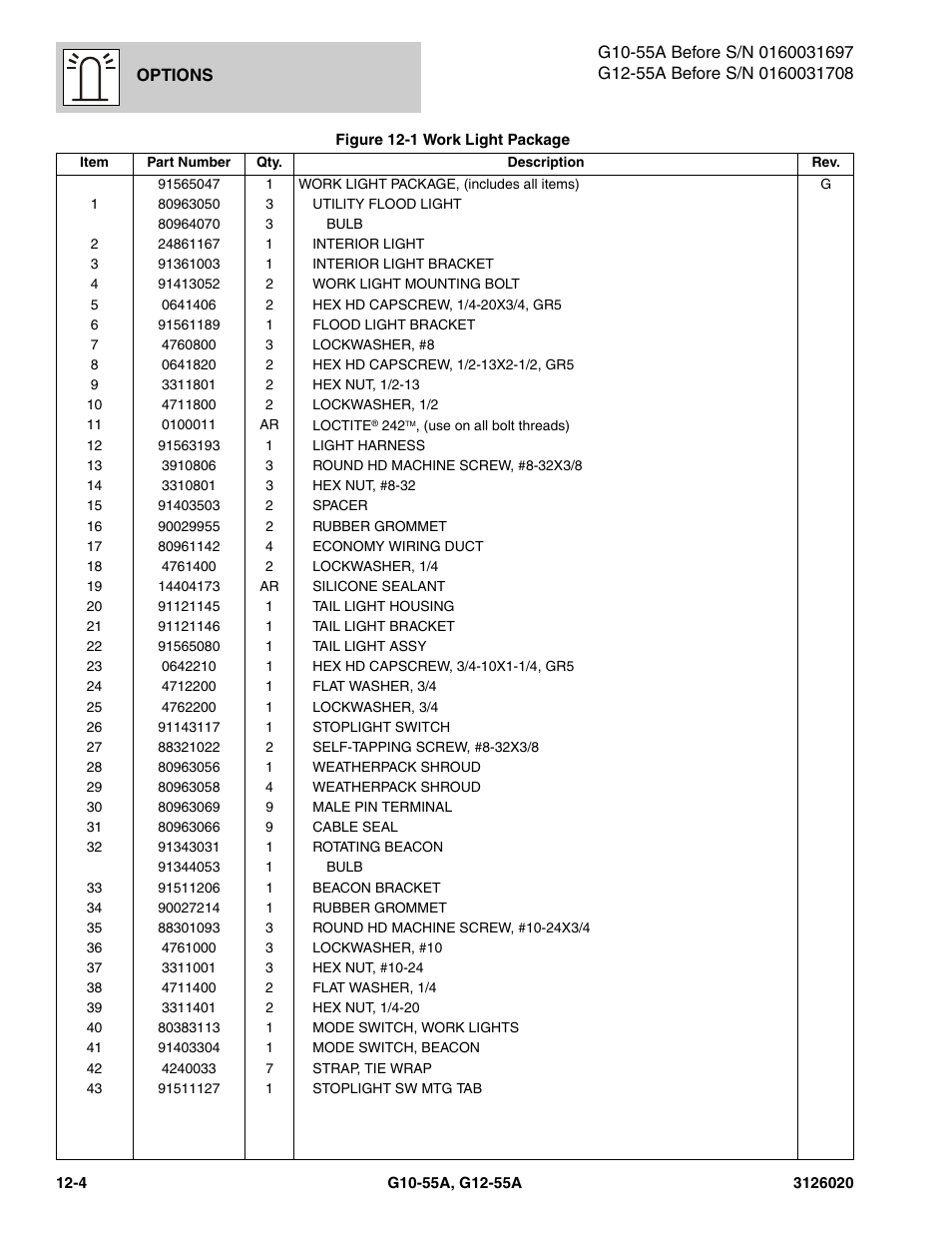 JLG G12-55A Parts Manual User Manual | Page 644 / 728