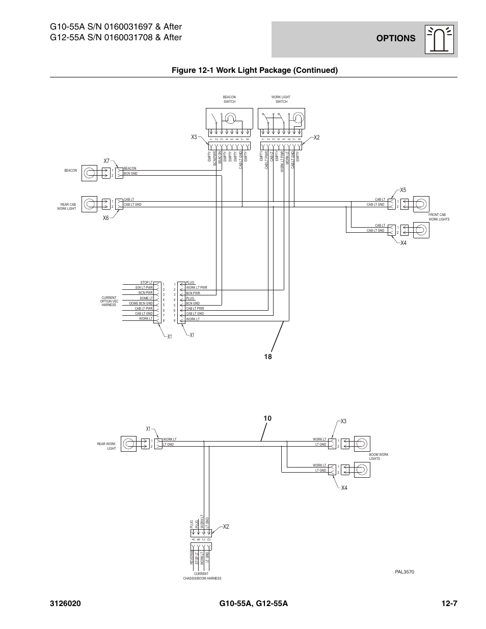 Options, Figure 12-1 work light package (continued), X3 x4 x2 x1 | JLG G12-55A Parts Manual User Manual | Page 647 / 728