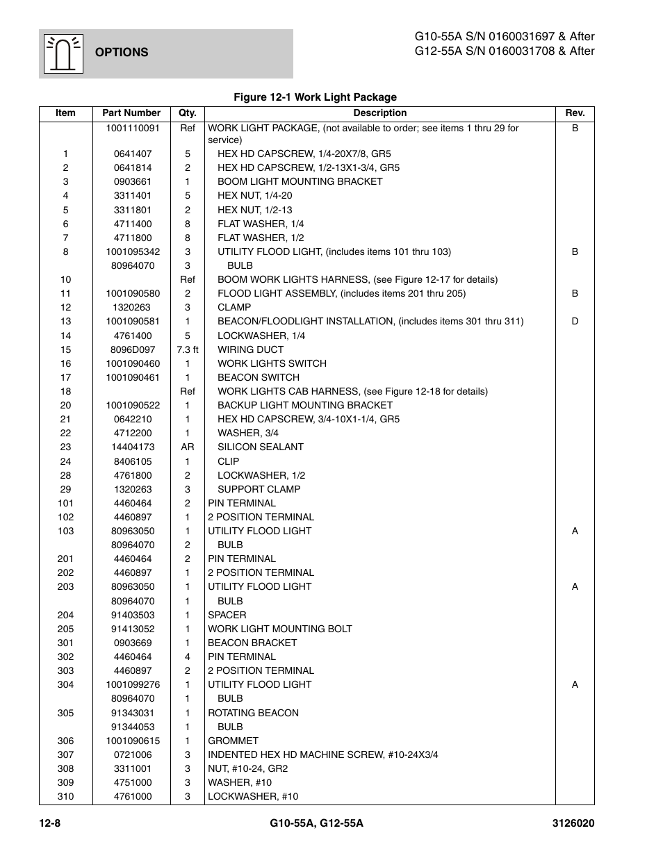 JLG G12-55A Parts Manual User Manual | Page 648 / 728