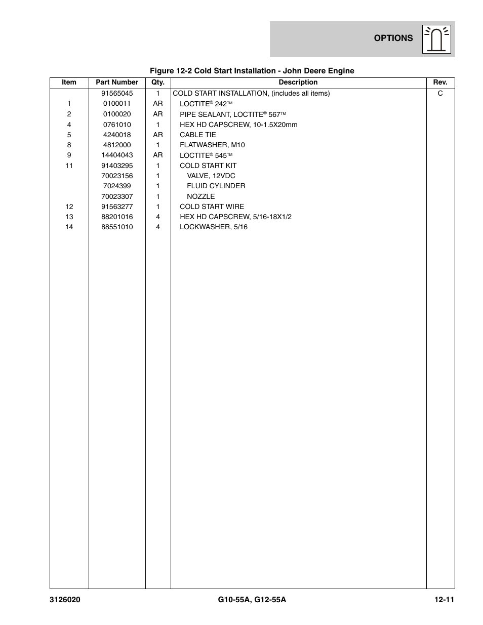 JLG G12-55A Parts Manual User Manual | Page 651 / 728