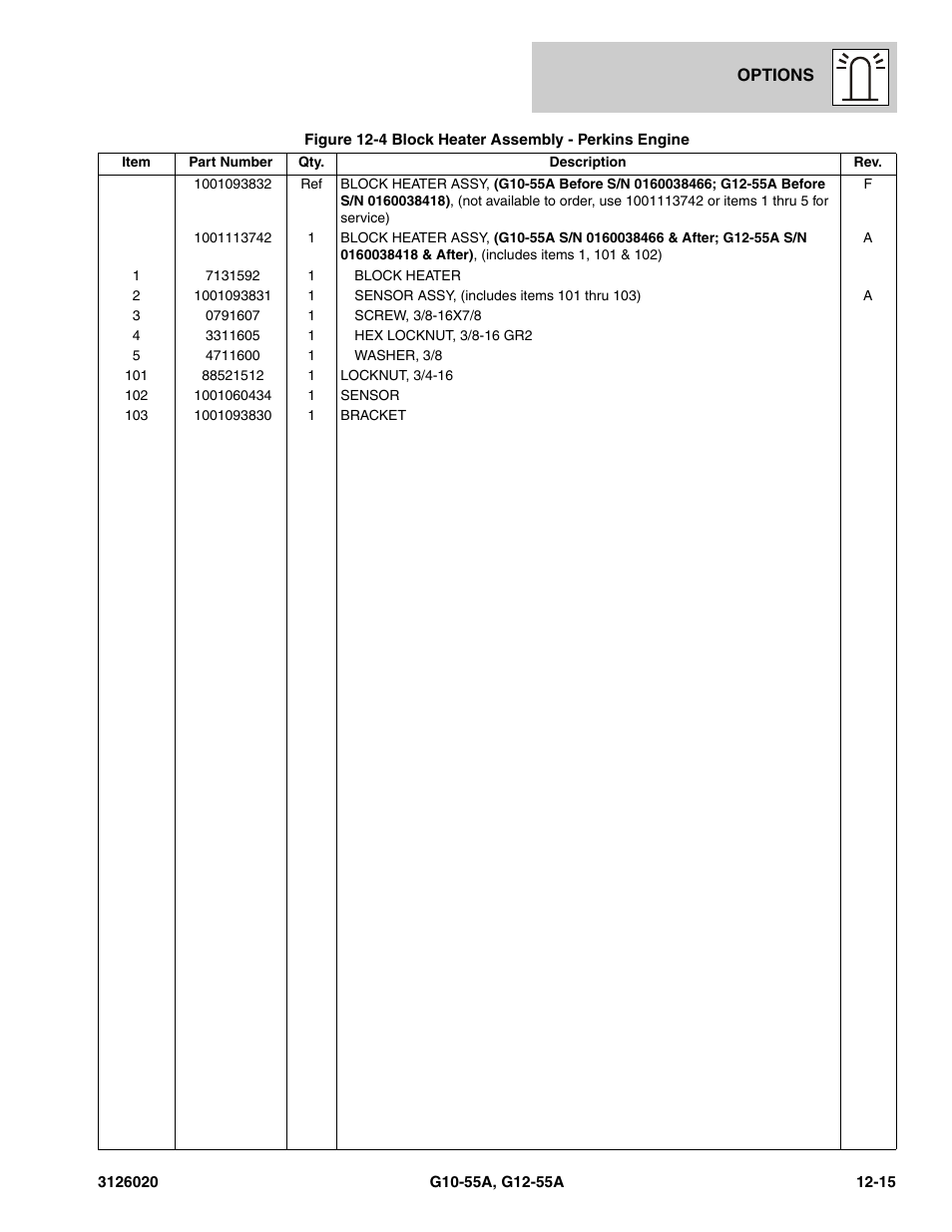 JLG G12-55A Parts Manual User Manual | Page 655 / 728