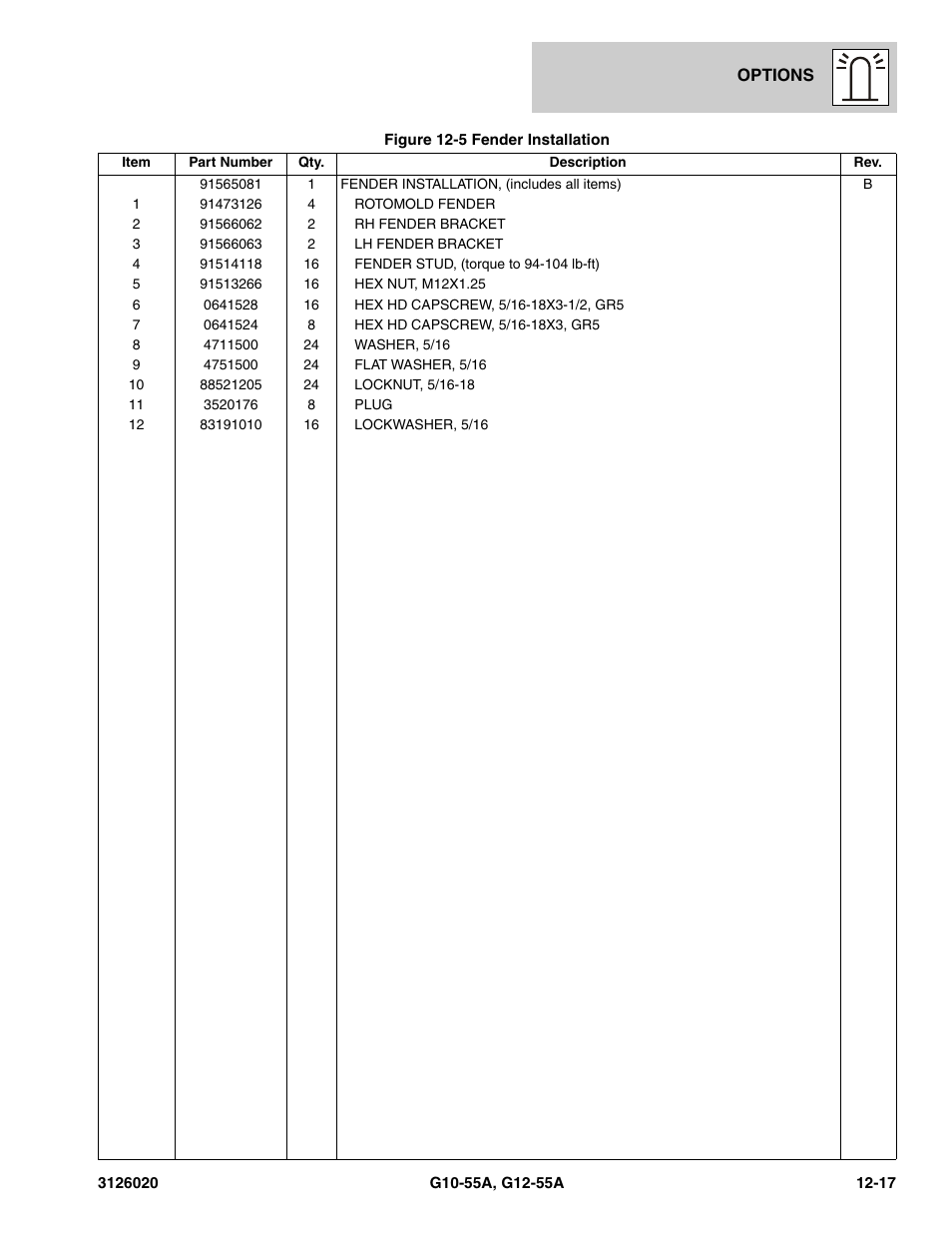 JLG G12-55A Parts Manual User Manual | Page 657 / 728