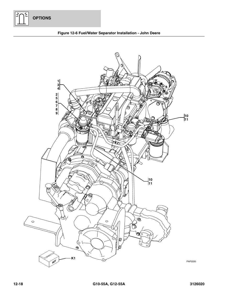 Fuel/water separator installation - john deere -18 | JLG G12-55A Parts Manual User Manual | Page 658 / 728