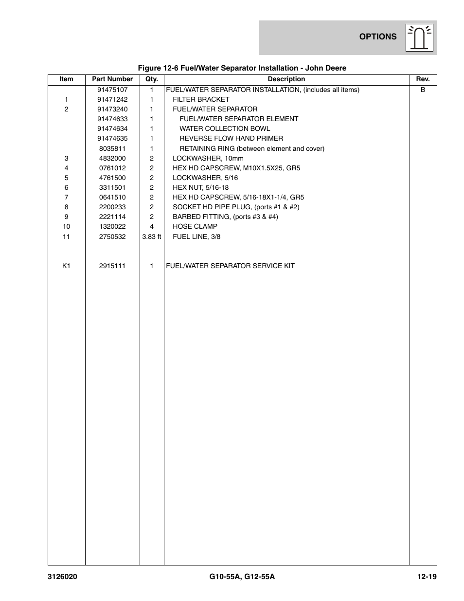 JLG G12-55A Parts Manual User Manual | Page 659 / 728