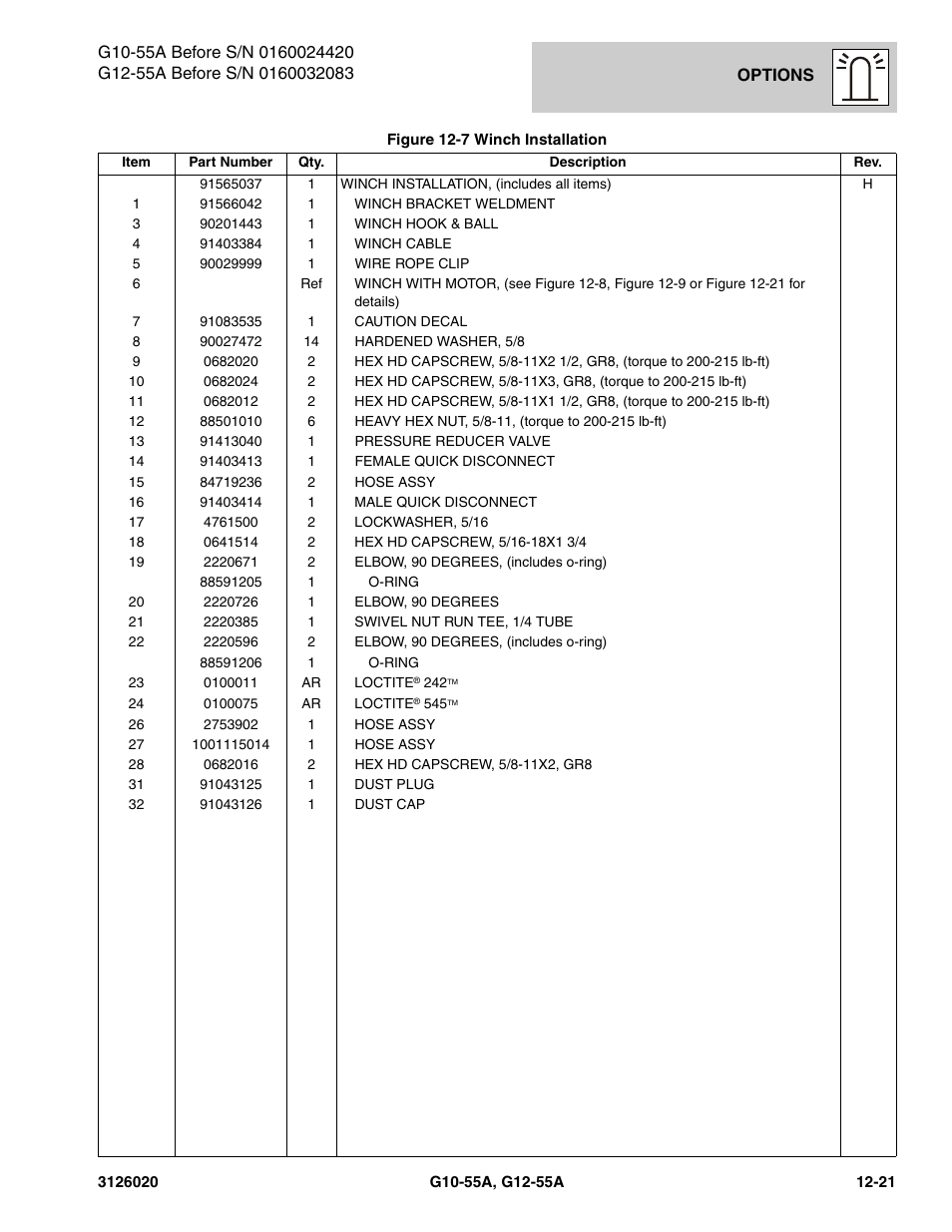 JLG G12-55A Parts Manual User Manual | Page 661 / 728