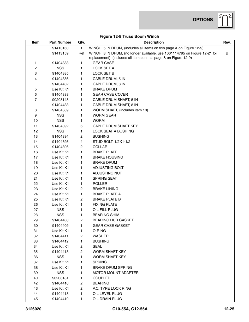 JLG G12-55A Parts Manual User Manual | Page 665 / 728