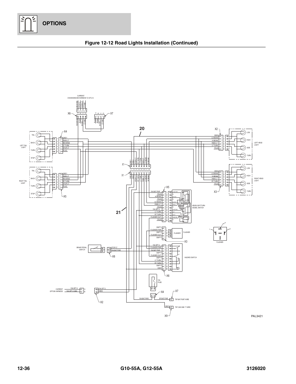Options, Figure 12-12 road lights installation (continued) | JLG G12-55A Parts Manual User Manual | Page 676 / 728