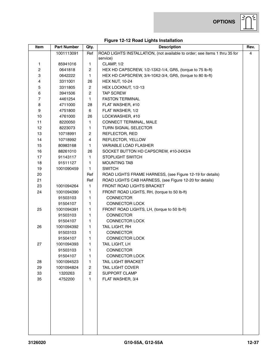 JLG G12-55A Parts Manual User Manual | Page 677 / 728