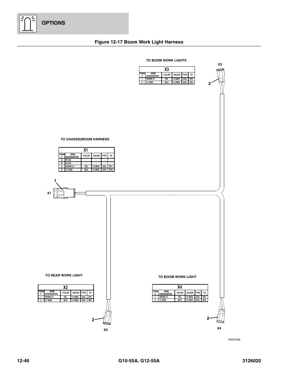 Figure 12-17 boom work light harness, Boom work light harness -46, Options | JLG G12-55A Parts Manual User Manual | Page 686 / 728