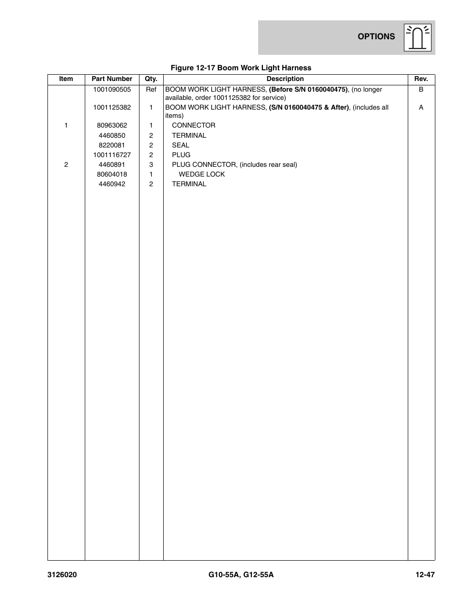 JLG G12-55A Parts Manual User Manual | Page 687 / 728