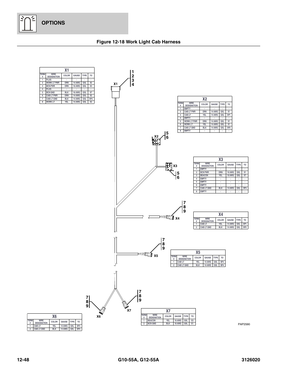 Figure 12-18 work light cab harness, Work light cab harness -48, Options | JLG G12-55A Parts Manual User Manual | Page 688 / 728