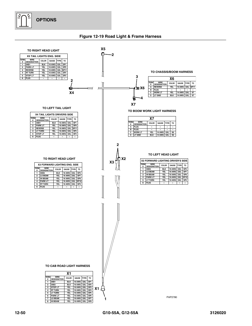 Figure 12-19 road light & frame harness, Road light & frame harness -50, Options | JLG G12-55A Parts Manual User Manual | Page 690 / 728