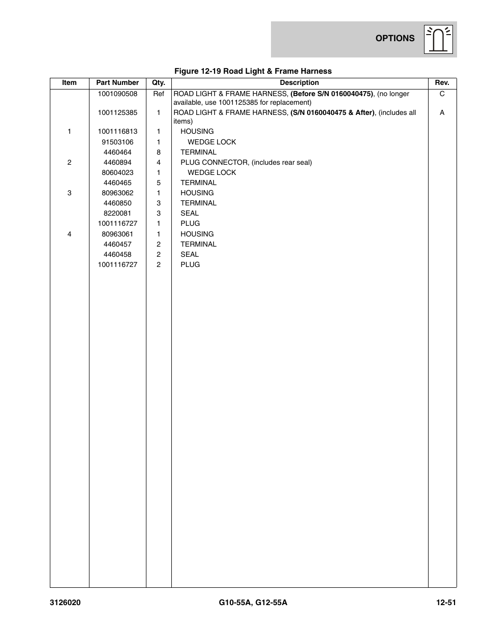 JLG G12-55A Parts Manual User Manual | Page 691 / 728