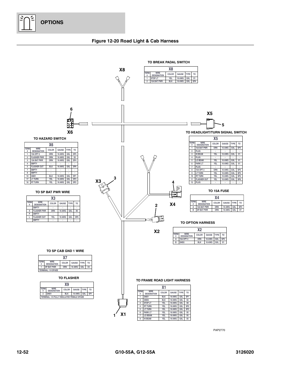 Figure 12-20 road light & cab harness, Road light & cab harness -52, Options | JLG G12-55A Parts Manual User Manual | Page 692 / 728