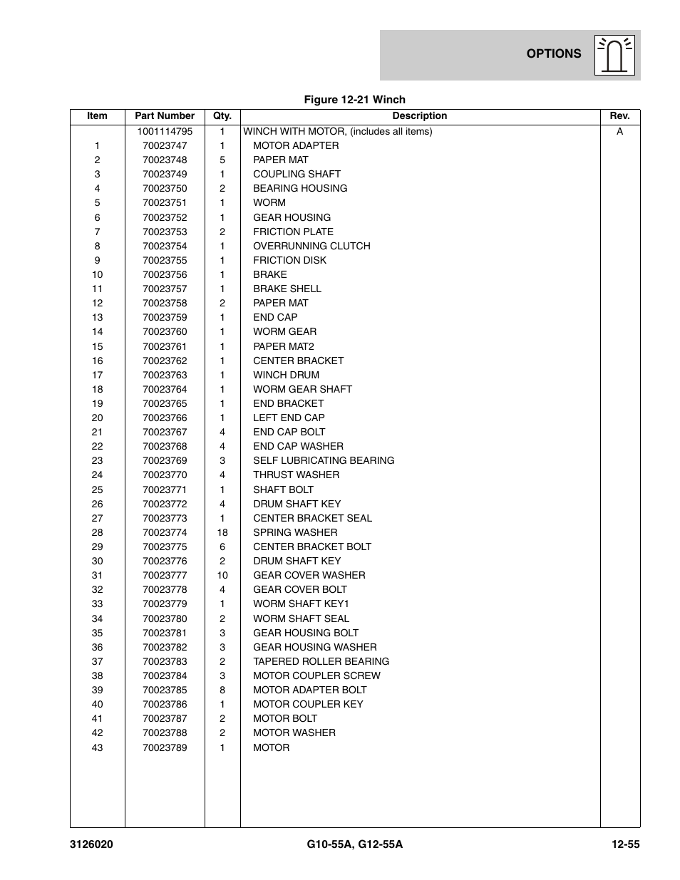 JLG G12-55A Parts Manual User Manual | Page 695 / 728