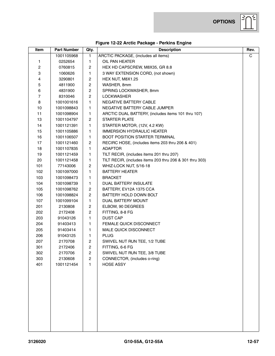 JLG G12-55A Parts Manual User Manual | Page 697 / 728