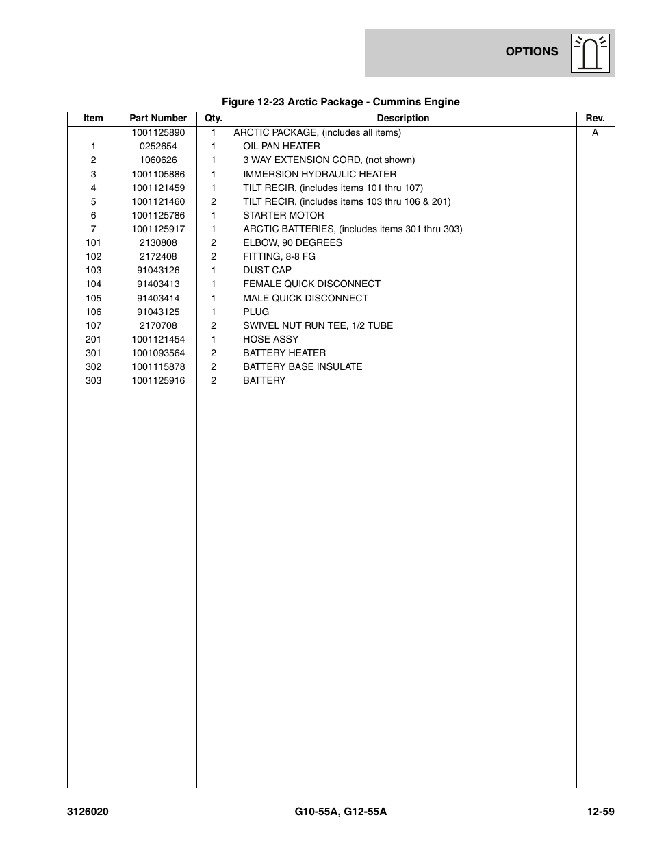 JLG G12-55A Parts Manual User Manual | Page 699 / 728