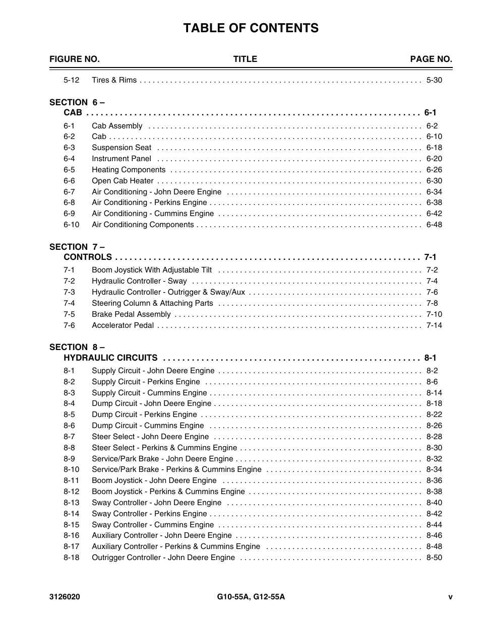 JLG G12-55A Parts Manual User Manual | Page 7 / 728
