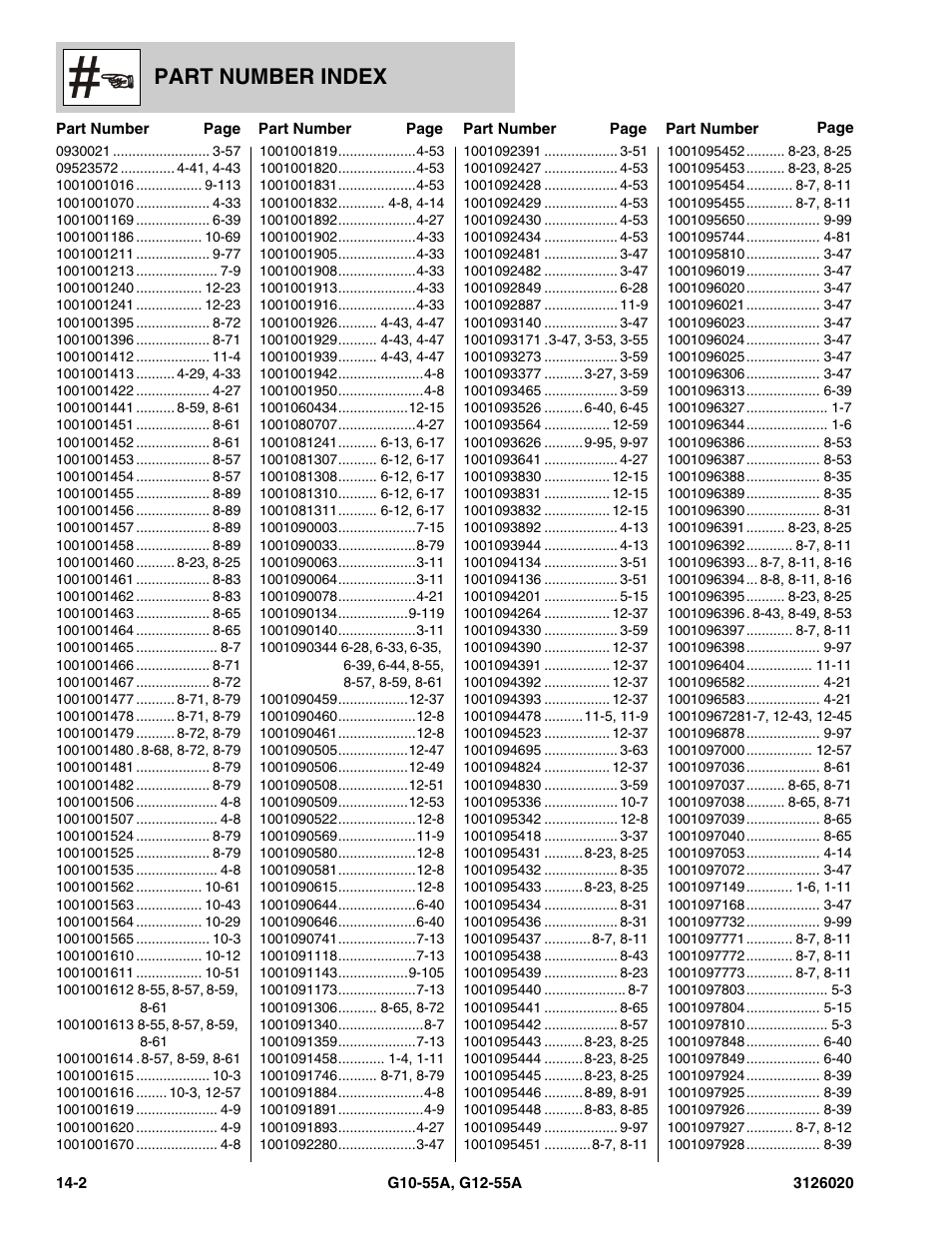 Part number index | JLG G12-55A Parts Manual User Manual | Page 708 / 728