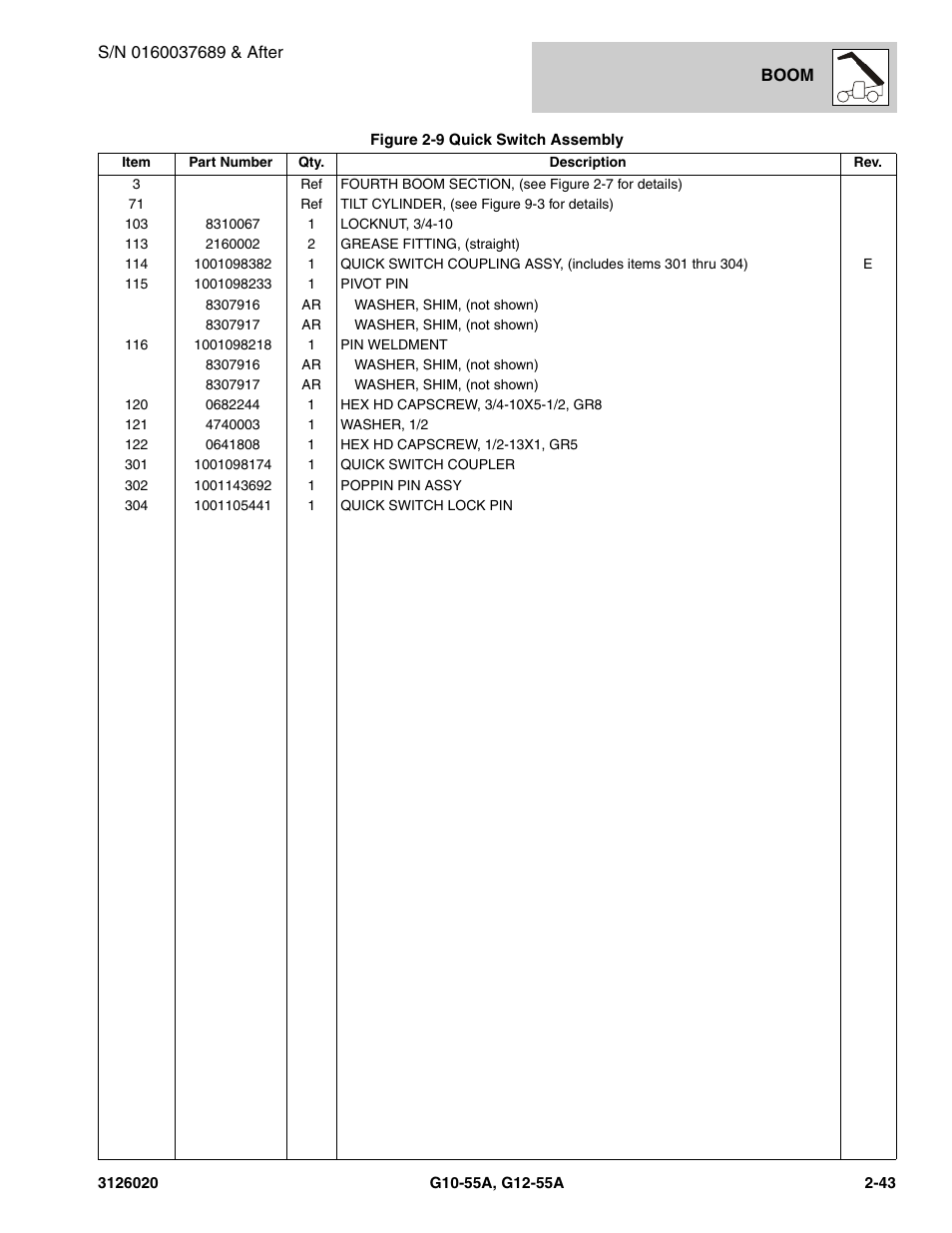 JLG G12-55A Parts Manual User Manual | Page 71 / 728