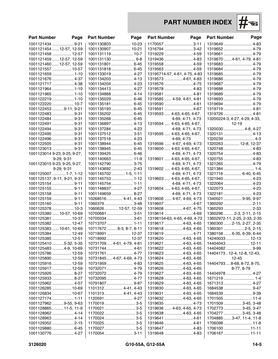 Part number index | JLG G12-55A Parts Manual User Manual | Page 711 / 728