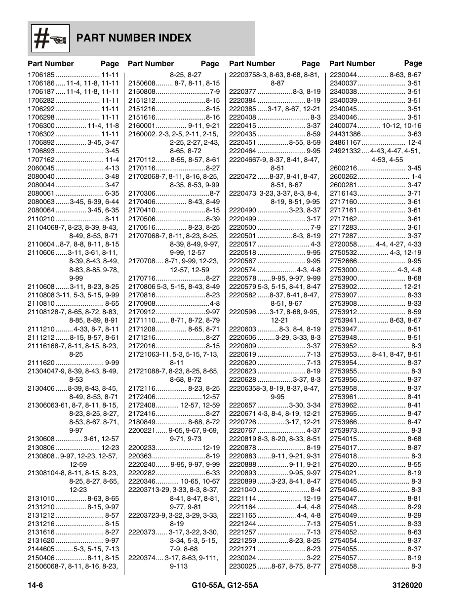 Part number index | JLG G12-55A Parts Manual User Manual | Page 712 / 728